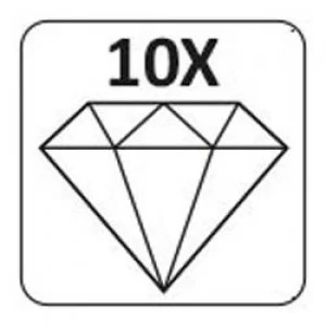 Carat