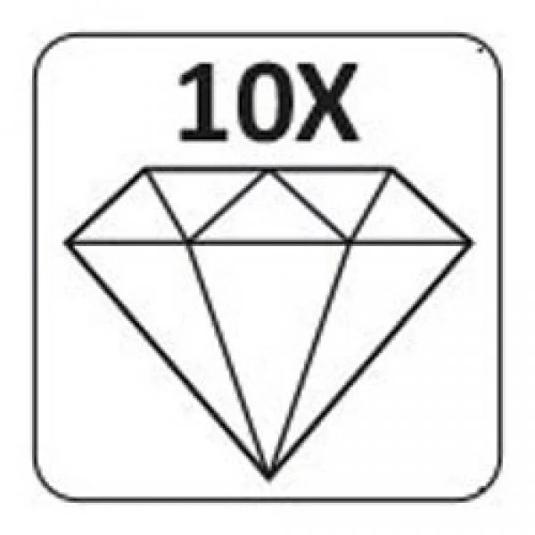Carat